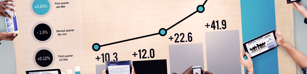 marketing direct digital rendements